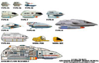 Comparison of shuttle types